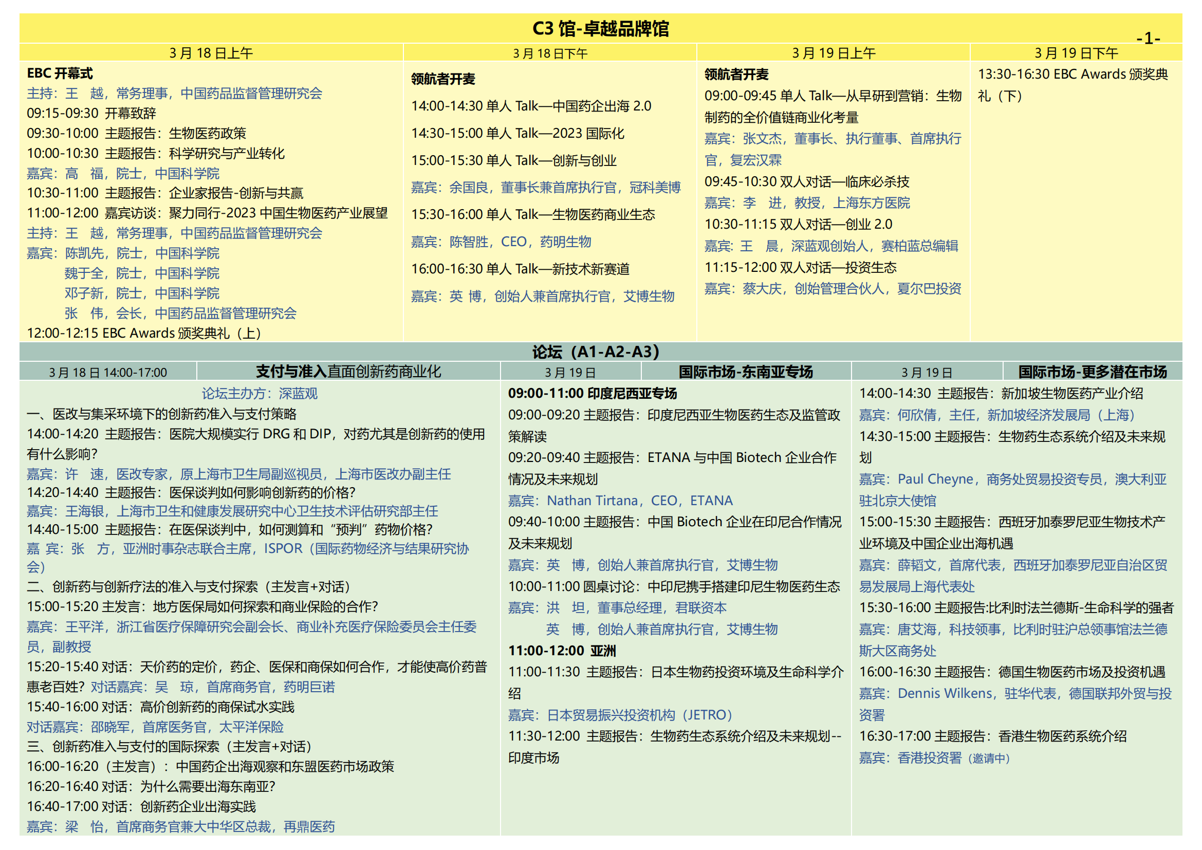 通票日程 -2023EBC第八届易贸生物产业大会_06