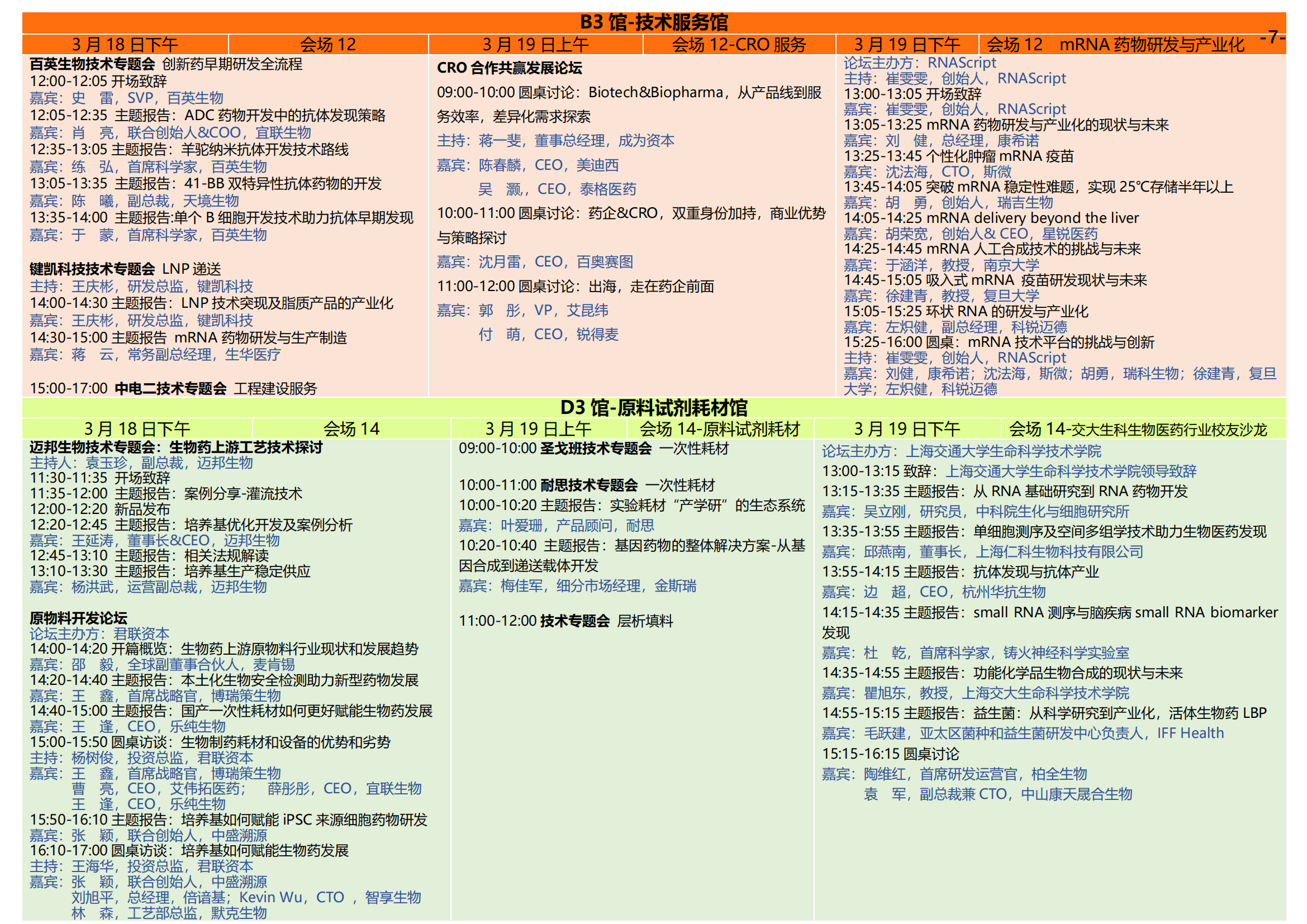 通票日程 -2023EBC第八届易贸生物产业大会_12