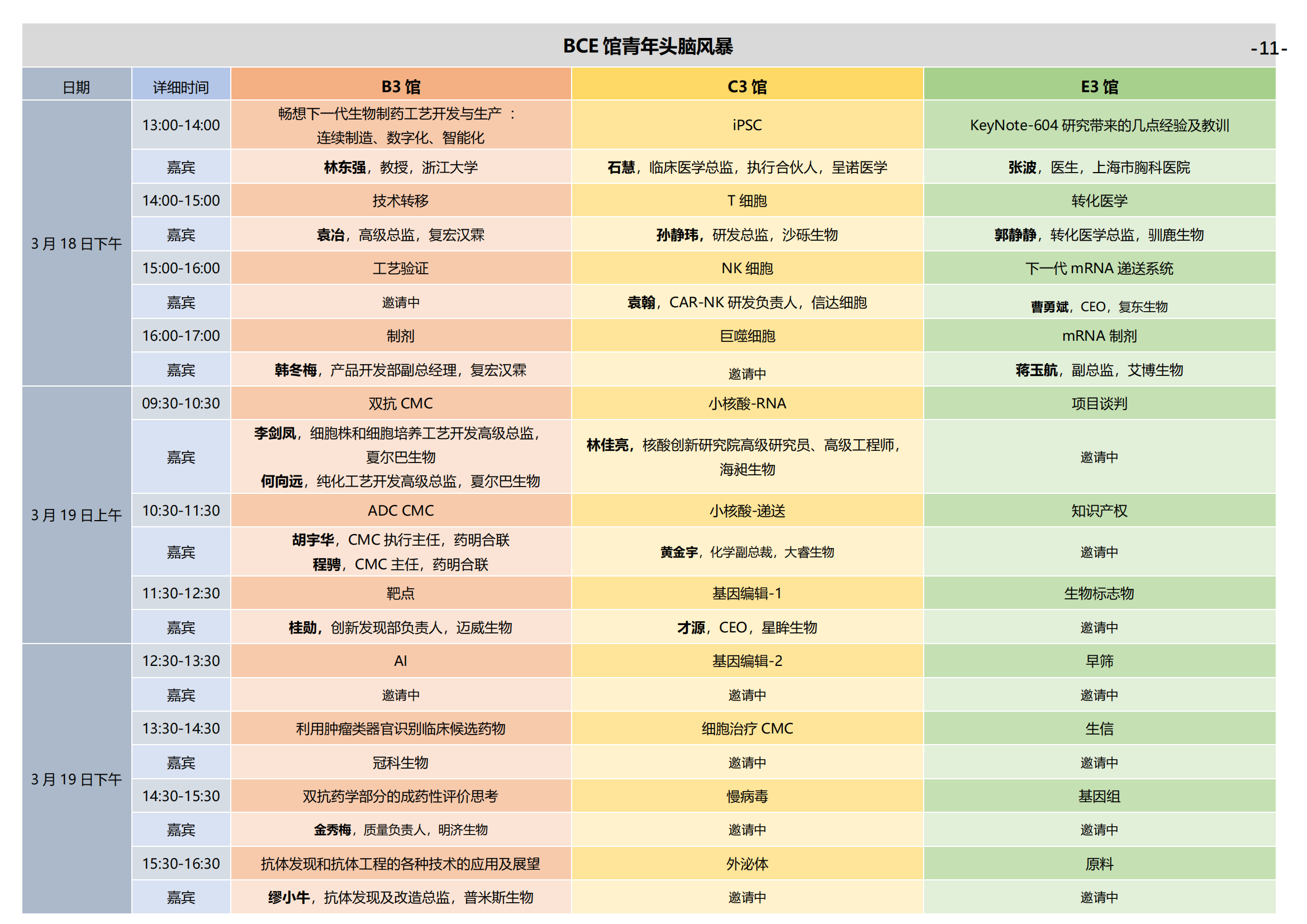 通票日程 -2023EBC第八届易贸生物产业大会_16